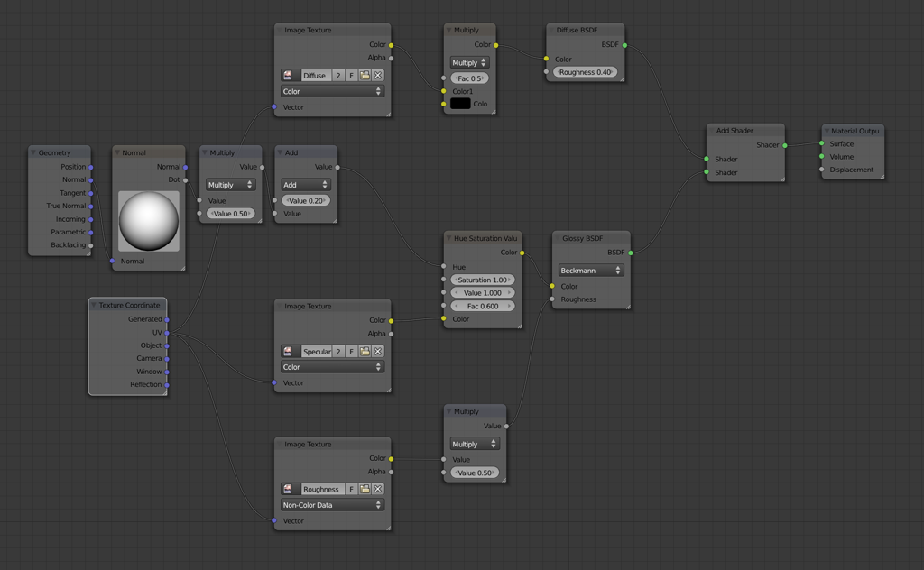 Creating node setups for cycles materials. ><