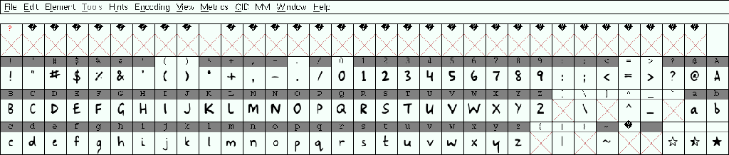 FontForge's Outline window showing each glyph in the font. ><